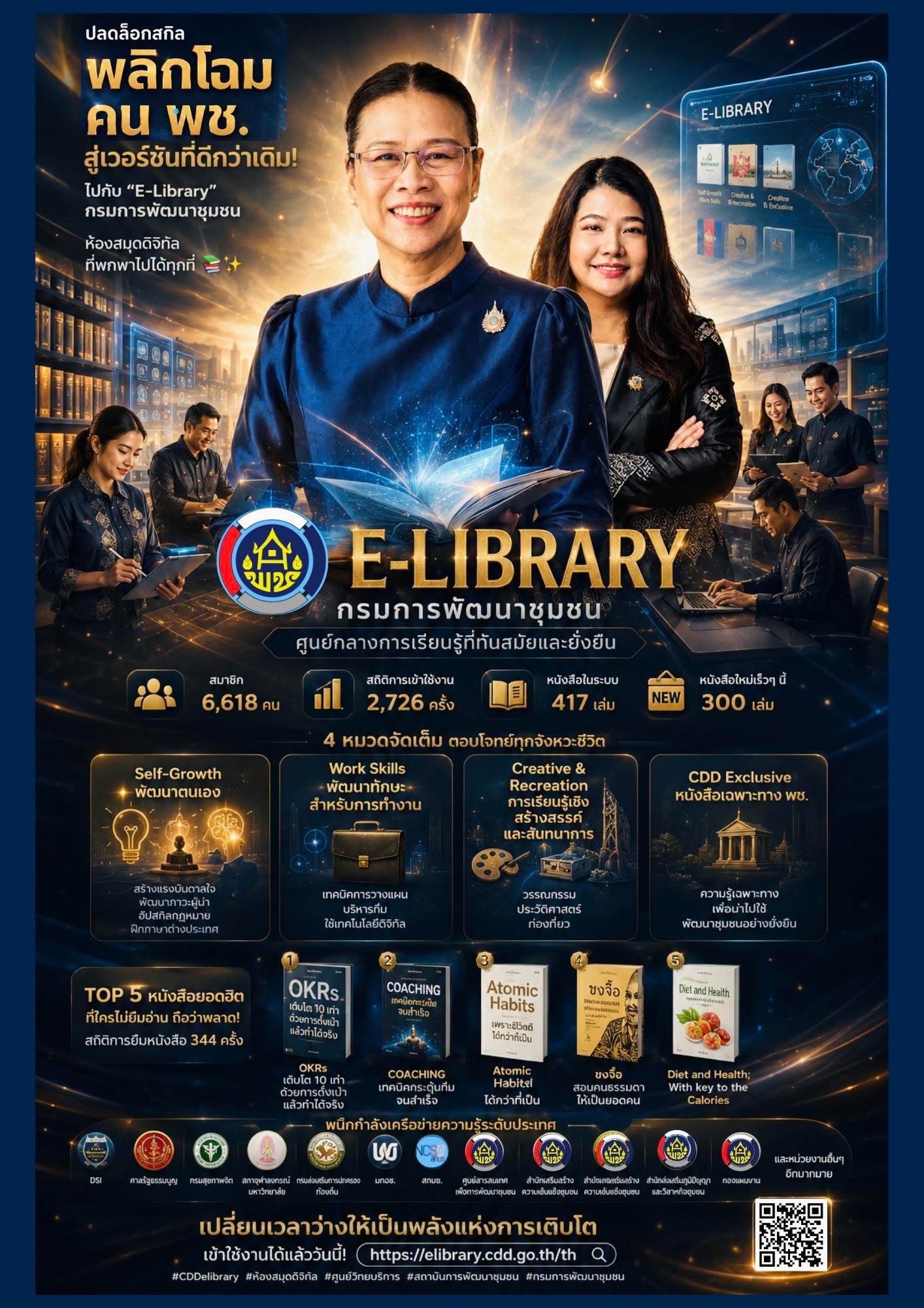 📚ปลดล็อกสกิล พลิกโฉมคน พช. สู่เวอร์ชันที่ดีกว่าเดิม! ไปกับ "E-Library กรมการพัฒนาชุมชน" ห้องสมุดดิจิทัลที่พกพาไปได้ทุกที่