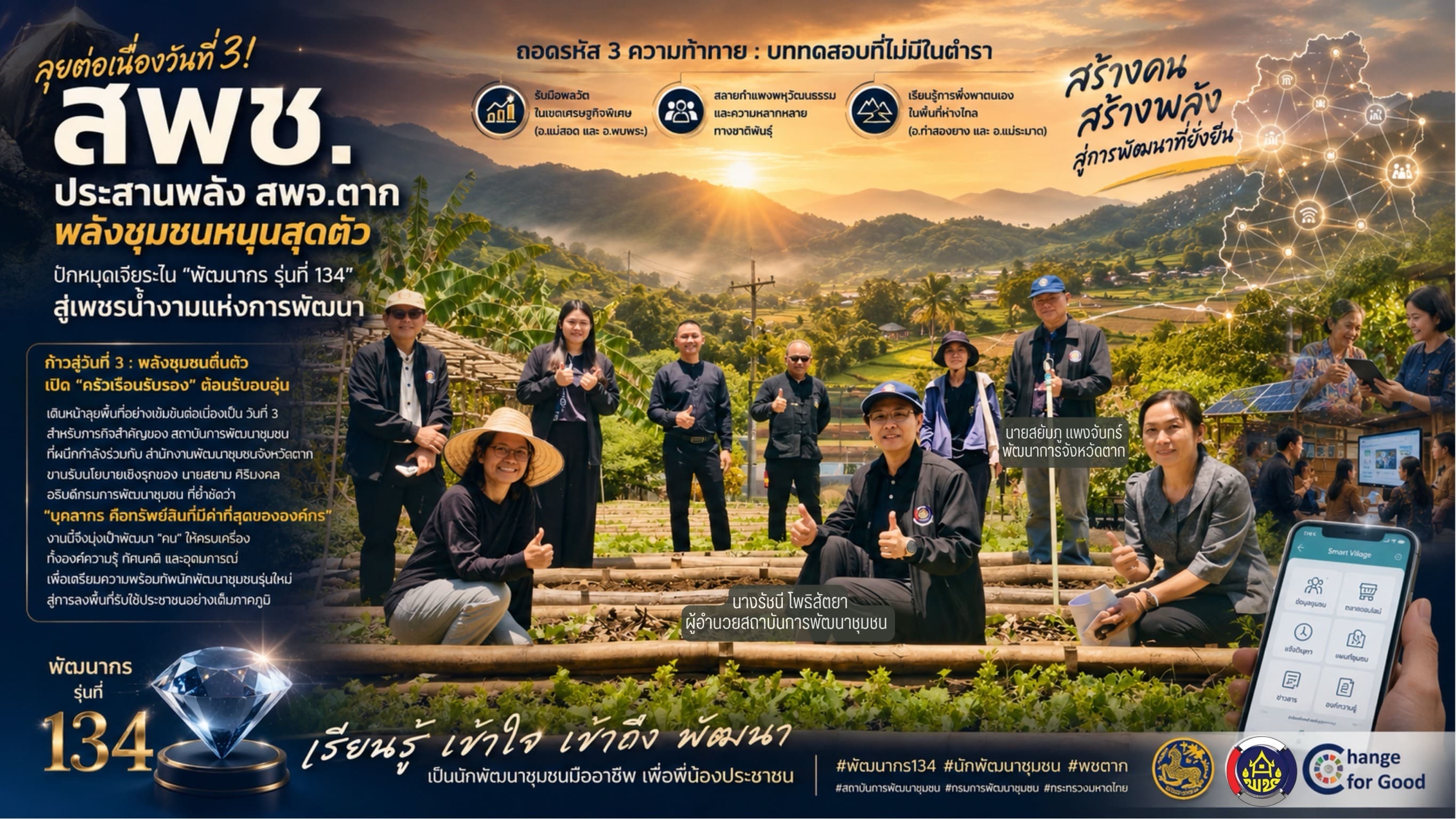 ลุยต่อเนื่องวันที่ 3! สพช. ประสานพลัง สพจ.ตาก ลงพื้นที่เข้มข้น ปักหมุดเจียระไน "พัฒนากร รุ่นที่ 134" สู่ห้องเรียนชีวิต 17 วัน