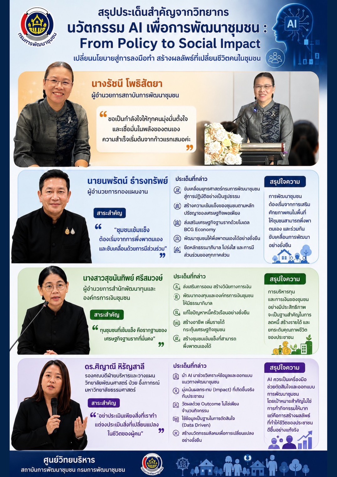 จาก “นโยบาย” สู่ “การลงมือทำ” ด้วยพลังของ AI