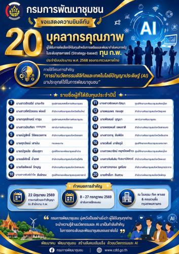 กรมการพัฒนาชุมชน  ขอแสดงความยินดีกับบุคลากรคุณภาพ ที่ได้รับทุน กพ.